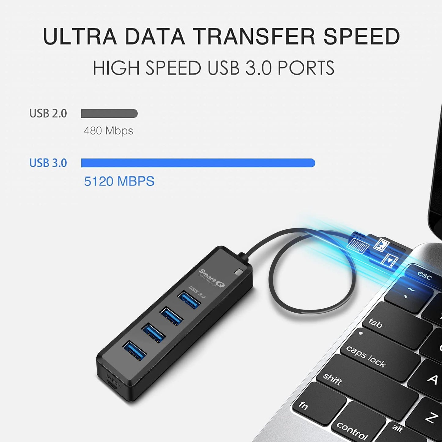 H302 4-Port USB 3.0 Hub with 1Ft Cable - Fast Data Transfer USB Splitter & Multi USB Port Expander for Laptops, PCs, Macs, Printers & Mobile HDDs